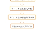 開具介紹信、證明、便函流程