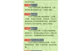 9大類(lèi)型，58種電信詐騙手法