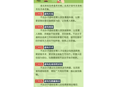 9大類型，58種電信詐騙手法