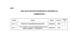 甘肅省教育廳關于下達2018年度甘肅省高等學校科研項目自籌經(jīng)費項目的通知