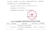 2020年甘肅省教育廳高等學?？蒲许椖拷Y項評審結果公示