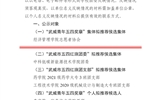 關(guān)于對(duì)擬推薦為2023年度“武威青年五四獎(jiǎng)?wù)隆眰€(gè)人和集體、新時(shí)代武威好青年、武威市五四紅旗團(tuán)委（團(tuán)支部）、優(yōu)秀共青團(tuán)員（團(tuán)干部）人選（集體）的公示