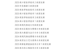關(guān)于武威職業(yè)學院 2024年度優(yōu)秀共青團員、優(yōu)秀學生團干部、優(yōu)秀共青團干部、五四紅旗團委(團支部)擬通報表揚對象的公示