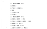 武威職業(yè)學(xué)院關(guān)于表彰2019級(jí)學(xué)生軍訓(xùn)工作先進(jìn)集體、先進(jìn)個(gè)人的決定