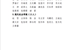 關于對2022－2023學年先進班集體、優(yōu)秀學生干部、三好學生評選結果的公示
