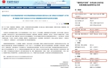 開年傳喜報(bào)！我校教師在“強(qiáng)國(guó)復(fù)興有我”全省法治文化作品征集展播活動(dòng)中喜獲佳績(jī)
