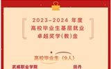 祝賀！我院學(xué)子榮獲2023-2024年度高校畢業(yè)生基層就業(yè)卓越獎學(xué)