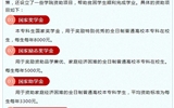 武威職業(yè)學院2021年中職對口升學、普通高考招生簡章