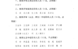 關于2020年職稱評審（認定、聘任）推薦結(jié)果的公示