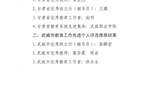 關(guān)于對2021年甘肅省“園丁獎”、武威市教育工作先進(jìn)個人評選對象推薦結(jié)果的公示
